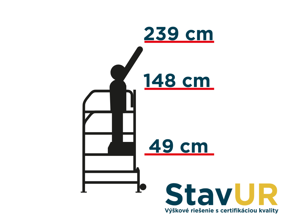 PALCO Pevna pracovni podesta - 2 stupne + zabradli a kola - detail